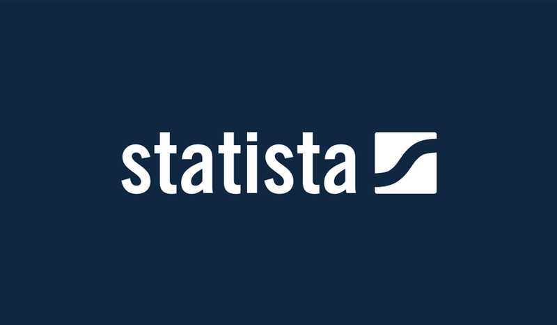 Kviečiame išbandyti laikinos prieigos duomenų bazę STATISTA